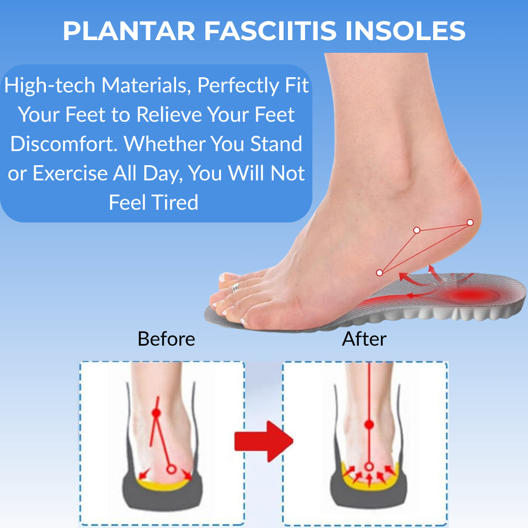 Stepwise™ CloudForm Insoles
