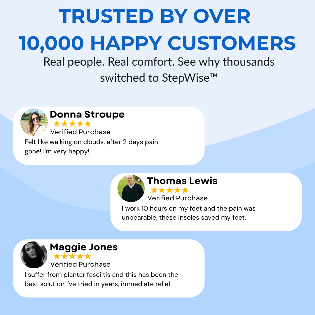 Stepwise™ CloudForm Insoles